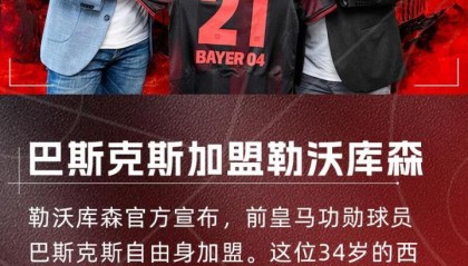 滕帅引援+1!官方:皇马功勋巴斯克斯自由身加盟勒沃库森